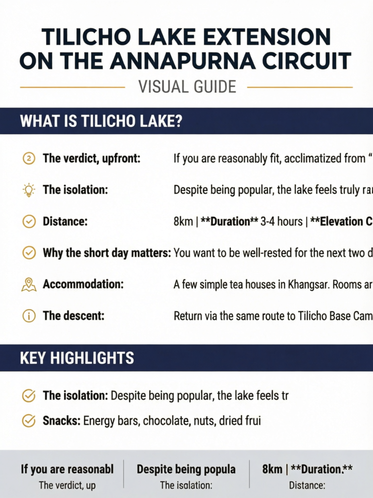 Tilicho Lake Extension on the Annapurna Circuit: Complete Side Trip Guide - Visual Guide