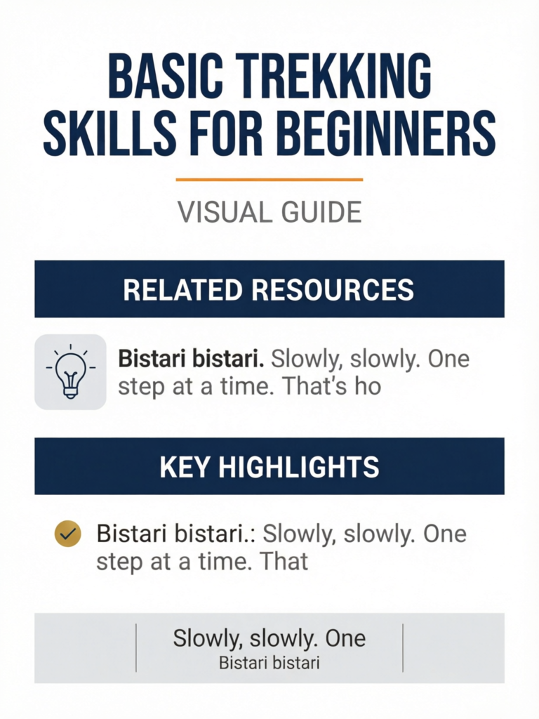 Basic Trekking Skills for Beginners: Essential Techniques for Your First Nepal Trek - Visual Guide