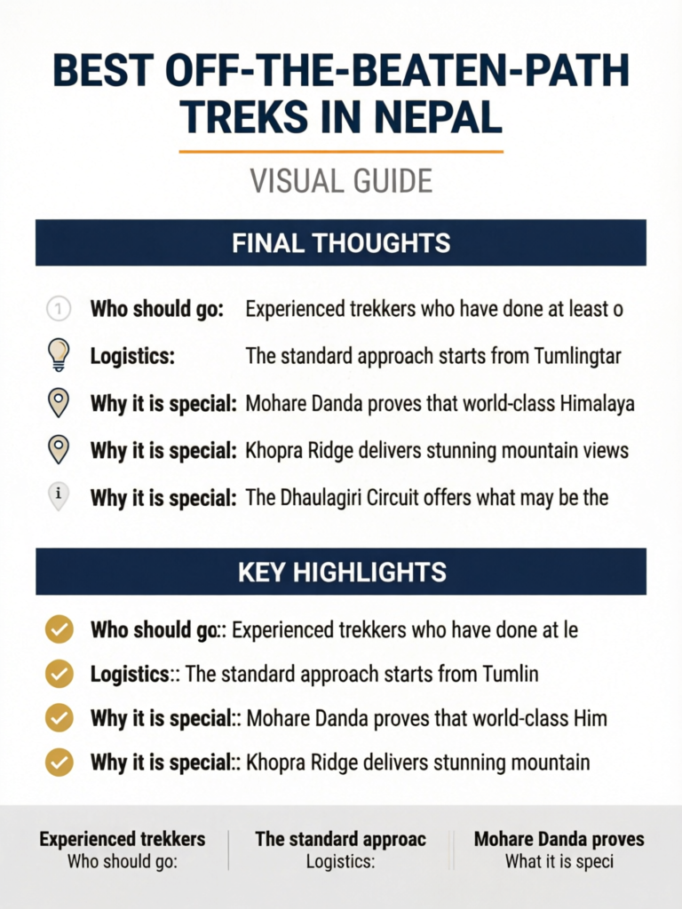 Best Off-the-Beaten-Path Treks in Nepal: 10 Hidden Gems - Visual Guide