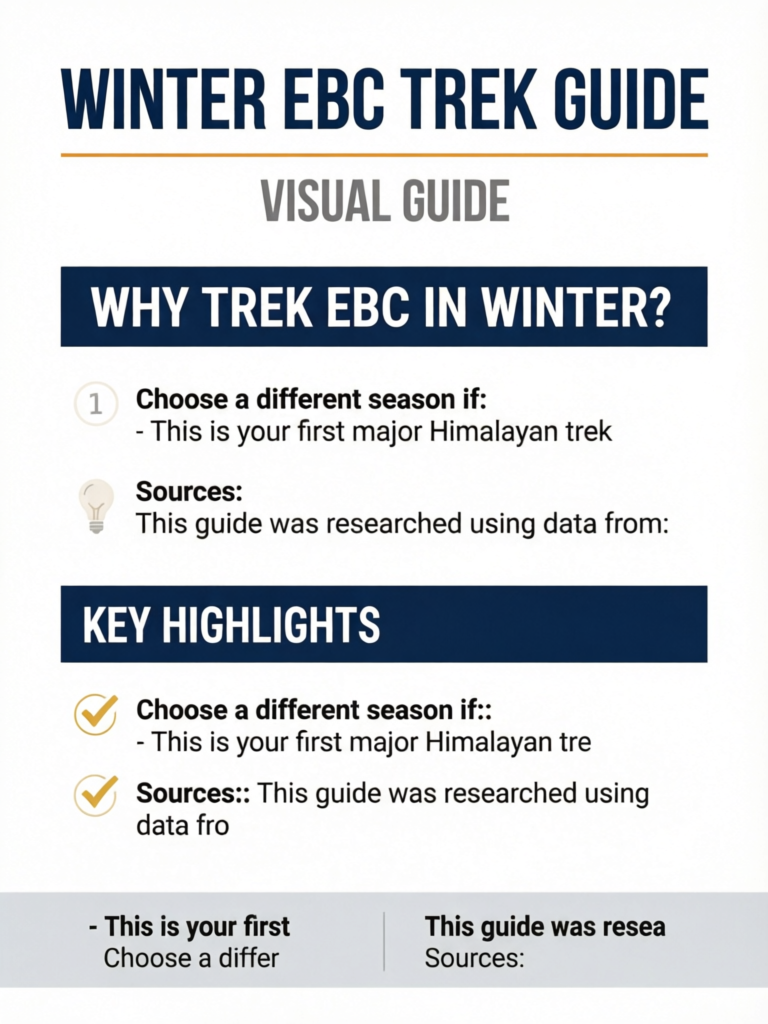 Winter EBC Trek Guide: Trekking to Everest Base Camp in December-February - Visual Guide