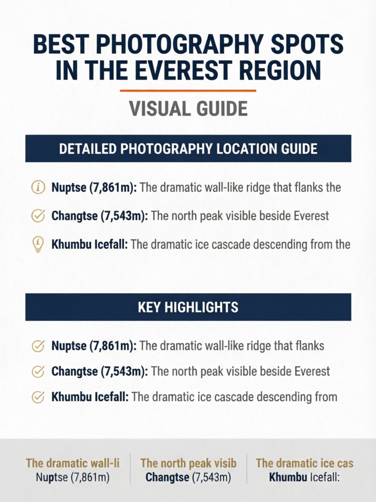 Best Photography Spots in the Everest Region: A Photographer's Complete Guide - Visual Guide